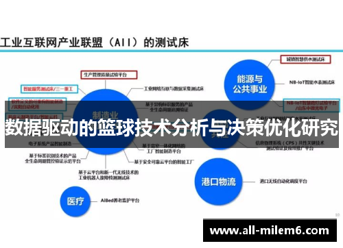 数据驱动的篮球技术分析与决策优化研究