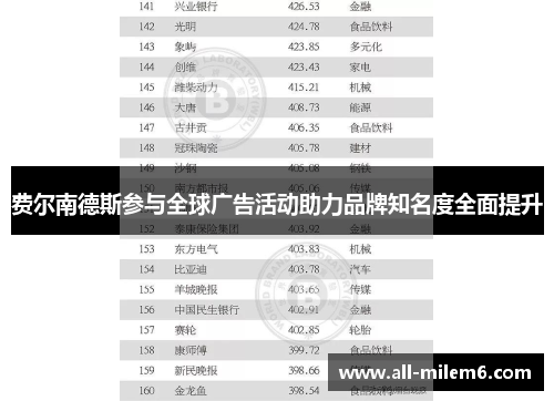 费尔南德斯参与全球广告活动助力品牌知名度全面提升