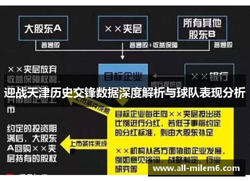 迎战天津历史交锋数据深度解析与球队表现分析