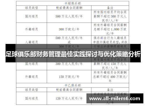 足球俱乐部财务管理最佳实践探讨与优化策略分析