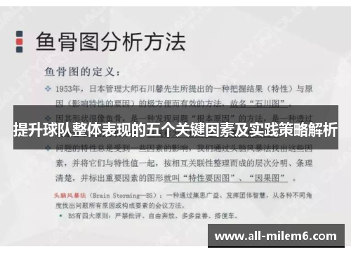 提升球队整体表现的五个关键因素及实践策略解析