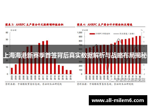 上海海港新赛季首签背后真实数据解析与战略布局揭秘