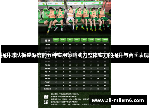 提升球队板凳深度的五种实用策略助力整体实力的提升与赛季表现
