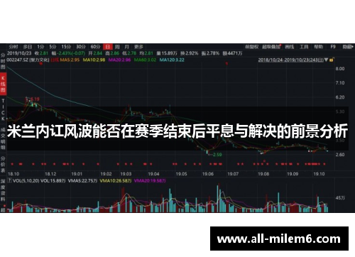 米兰内讧风波能否在赛季结束后平息与解决的前景分析
