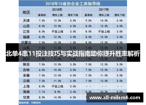 北单4串11投注技巧与实战指南助你提升胜率解析