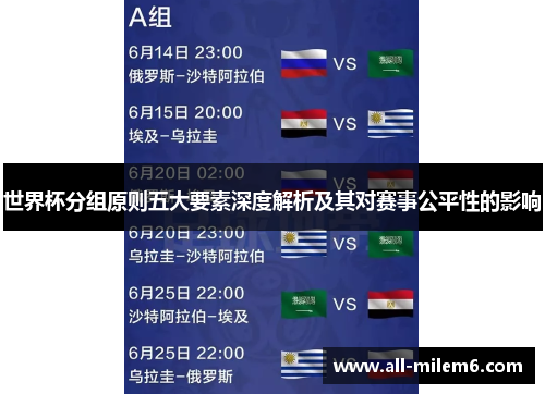 世界杯分组原则五大要素深度解析及其对赛事公平性的影响