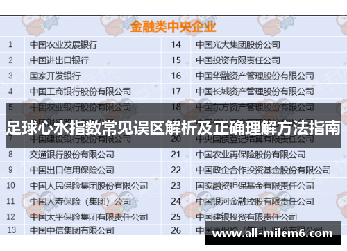 足球心水指数常见误区解析及正确理解方法指南
