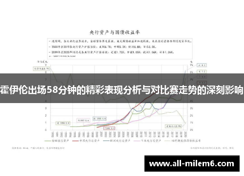霍伊伦出场58分钟的精彩表现分析与对比赛走势的深刻影响