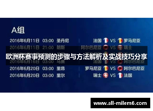 欧洲杯赛事预测的步骤与方法解析及实战技巧分享