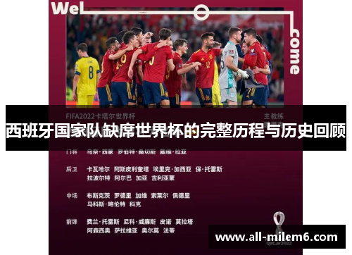 西班牙国家队缺席世界杯的完整历程与历史回顾 西班牙国家队缺席世界杯的完整历程与历史回顾