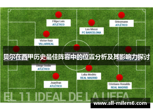贝尔在西甲历史最佳阵容中的位置分析及其影响力探讨