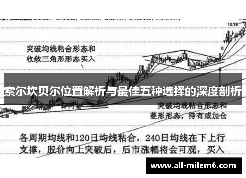 索尔坎贝尔位置解析与最佳五种选择的深度剖析
