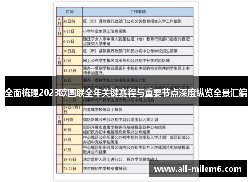 全面梳理2023欧国联全年关键赛程与重要节点深度纵览全景汇编 全面梳理2023欧国联全年关键赛程与重要节点深度纵览全景汇编
