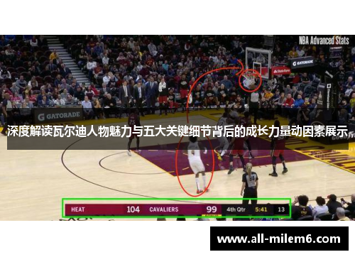 深度解读瓦尔迪人物魅力与五大关键细节背后的成长力量动因素展示 深度解读瓦尔迪人物魅力与五大关键细节背后的成长力量动因素展示