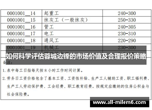 如何科学评估蓉城边锋的市场价值及合理报价策略